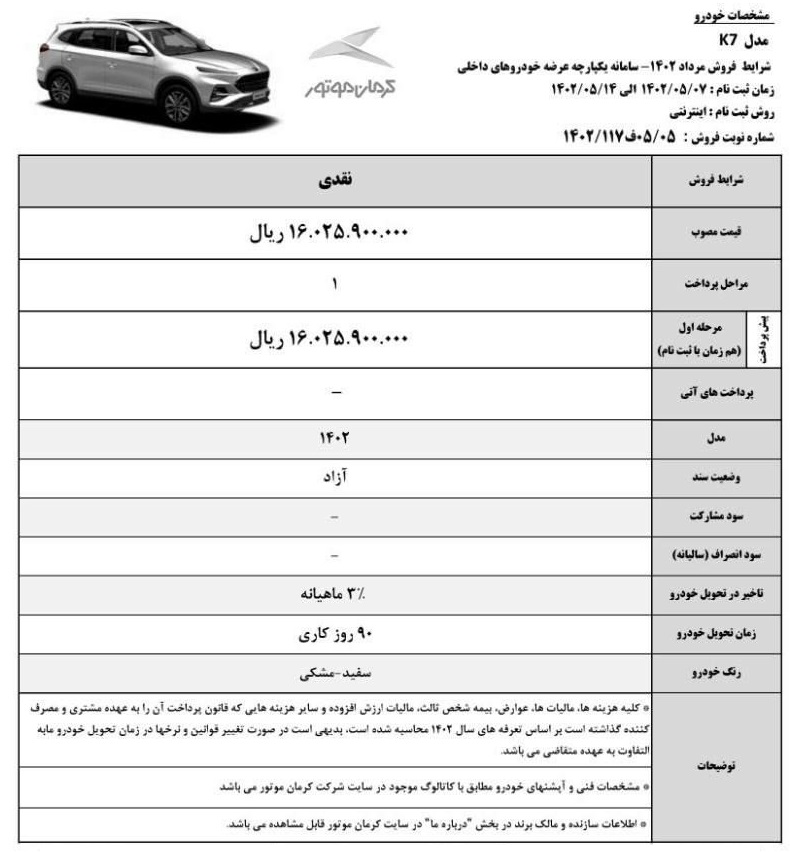 فروش فوری کرمان موتور مرداد 1402